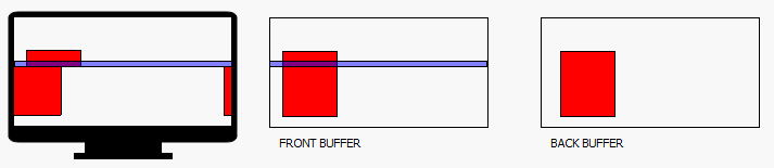VSync_4.gif