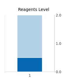 chart.PNG