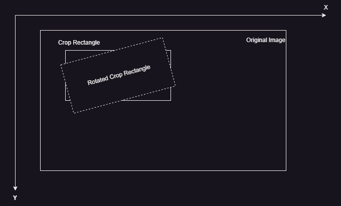 Untitled Diagram.drawio.png
