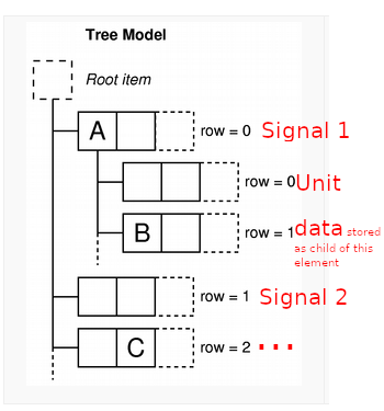 0_1540627115290_TreeView.png