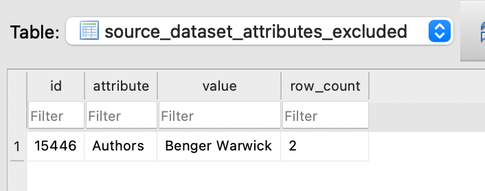 DB Browser for SQLite (expected) result