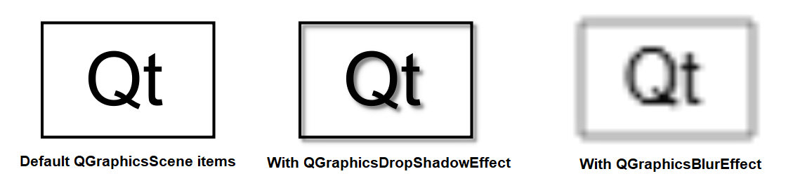 QGraphicsBlurEffect.png